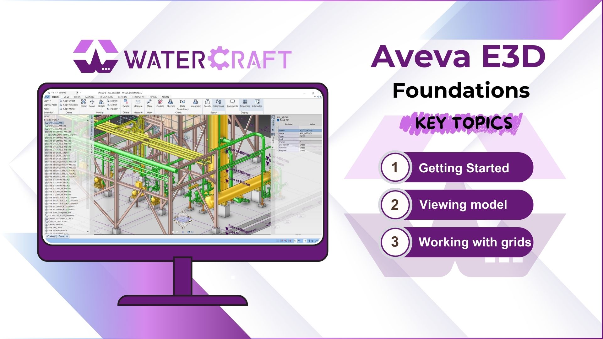 Aveva Foundation Batch 1