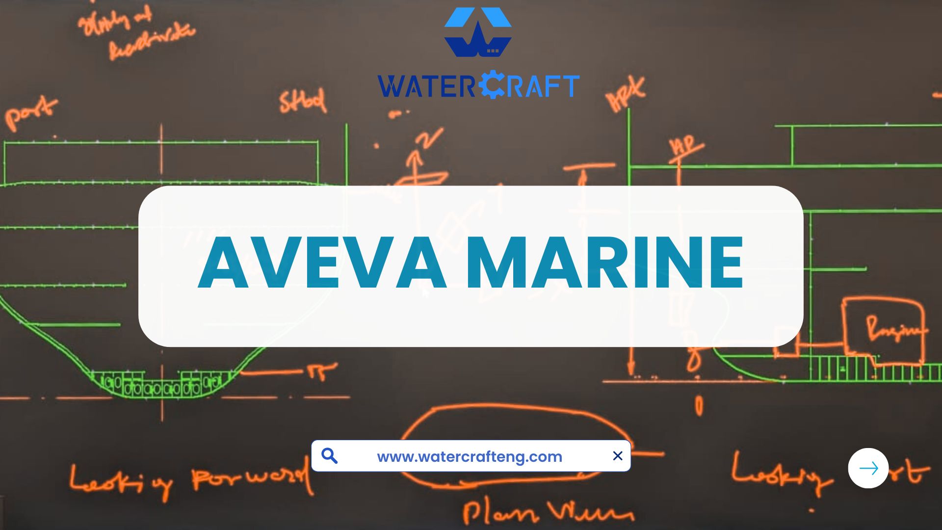 Softwares – Aveva Marine & Aveva E3D